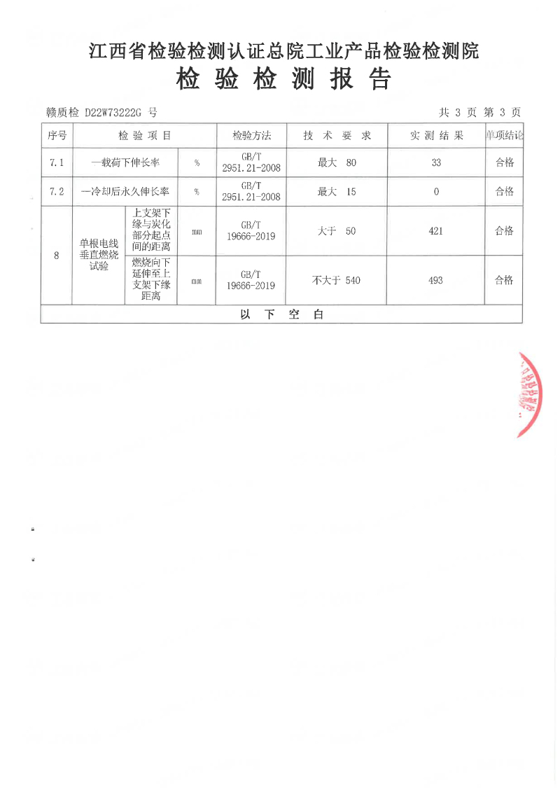 3U新标70年系列2.5平方检测报告-04