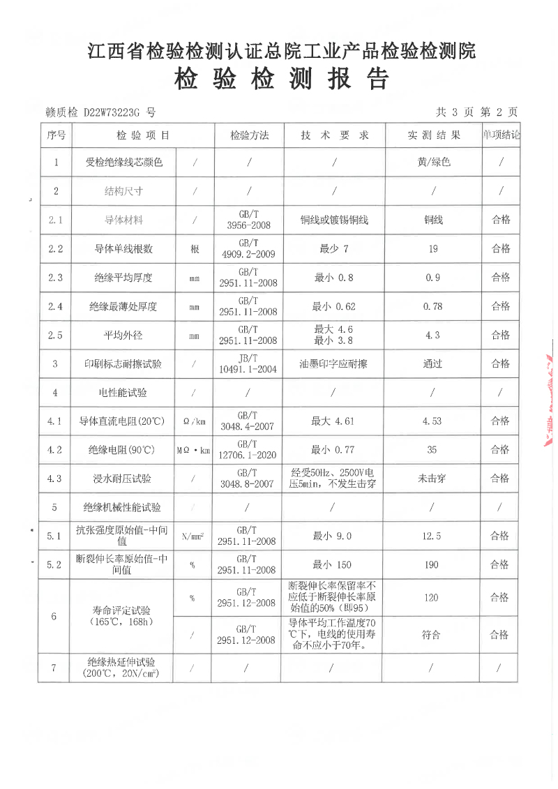 3U新标70年系列4平方检测报告-03