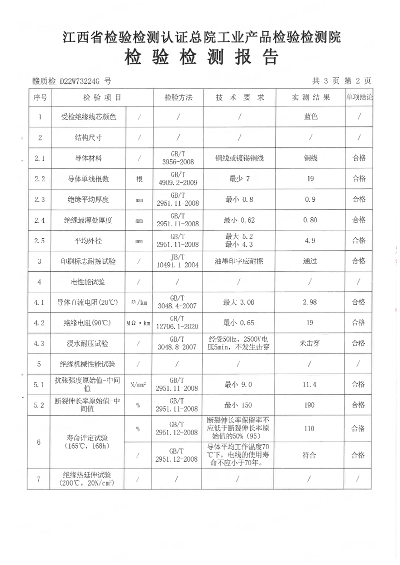 3U新标70年系列6平方检测报告-03